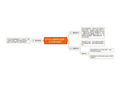 2016执业医师考试备考：3大定律你造吗？