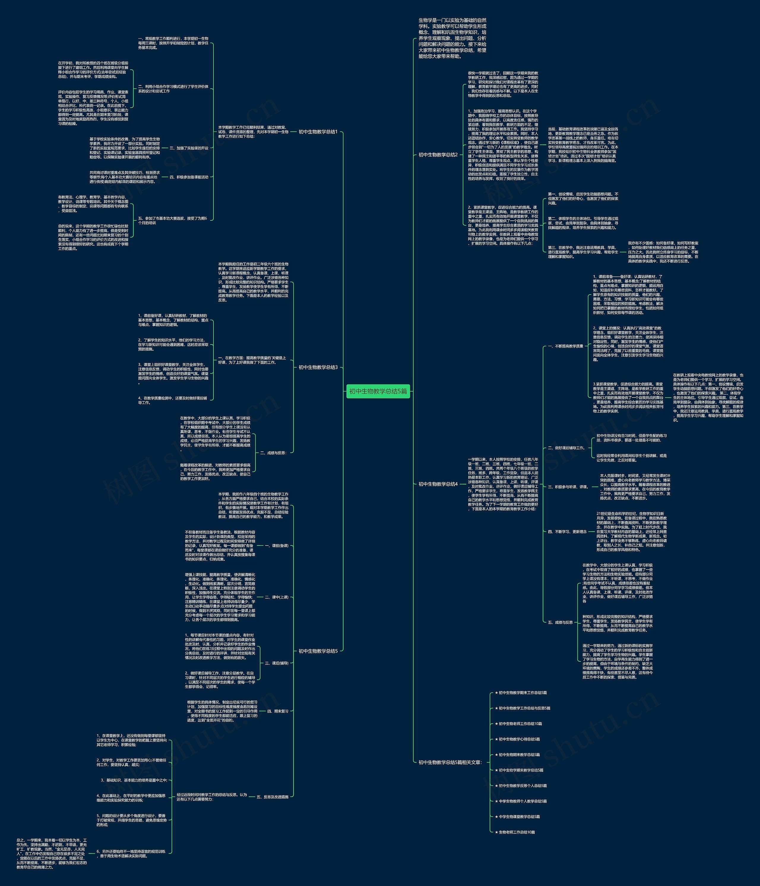 初中生物教学总结5篇思维导图
