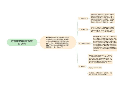 备考临床助理医师考试的复习规划