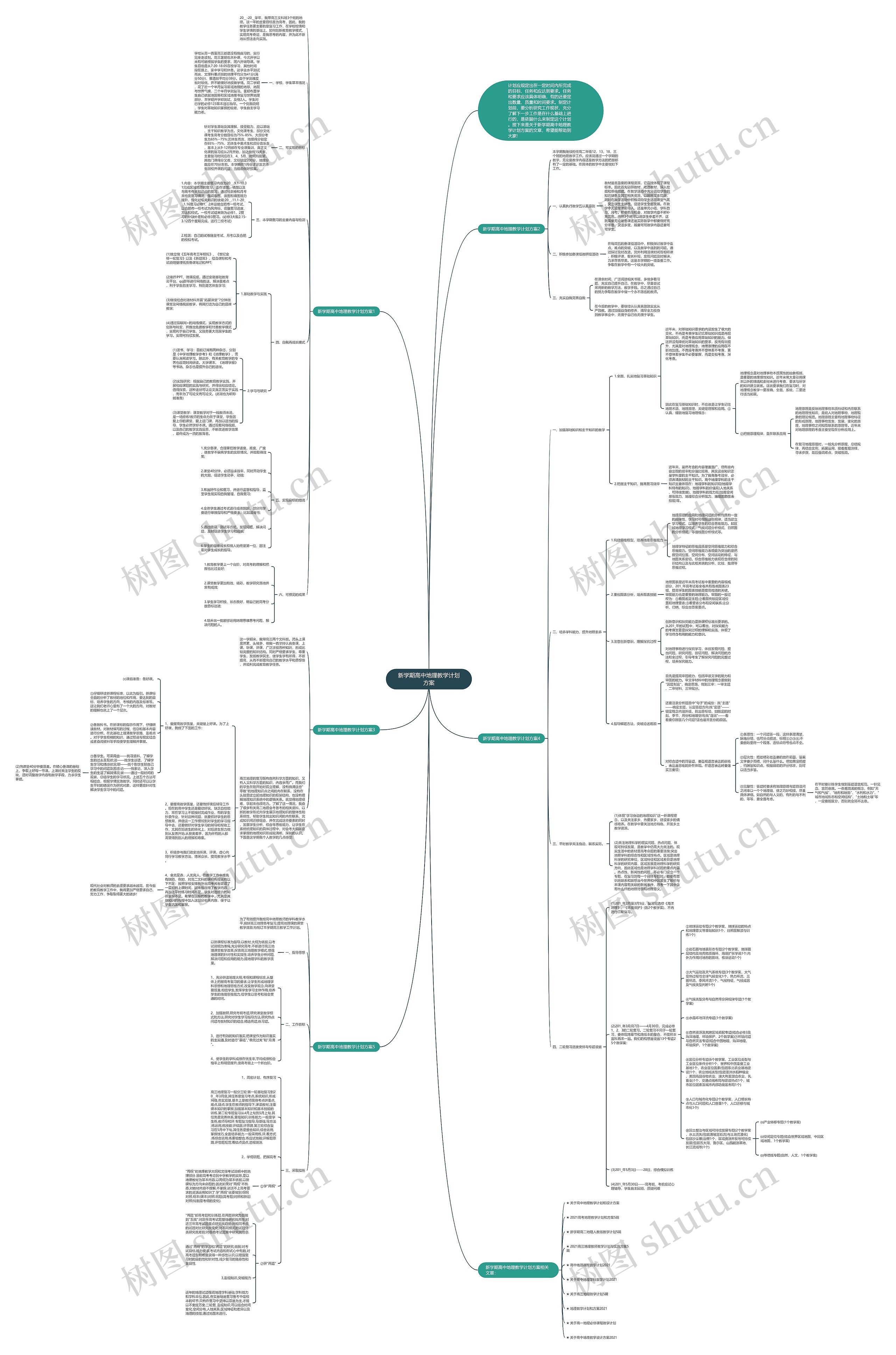 新学期高中地理教学计划方案思维导图