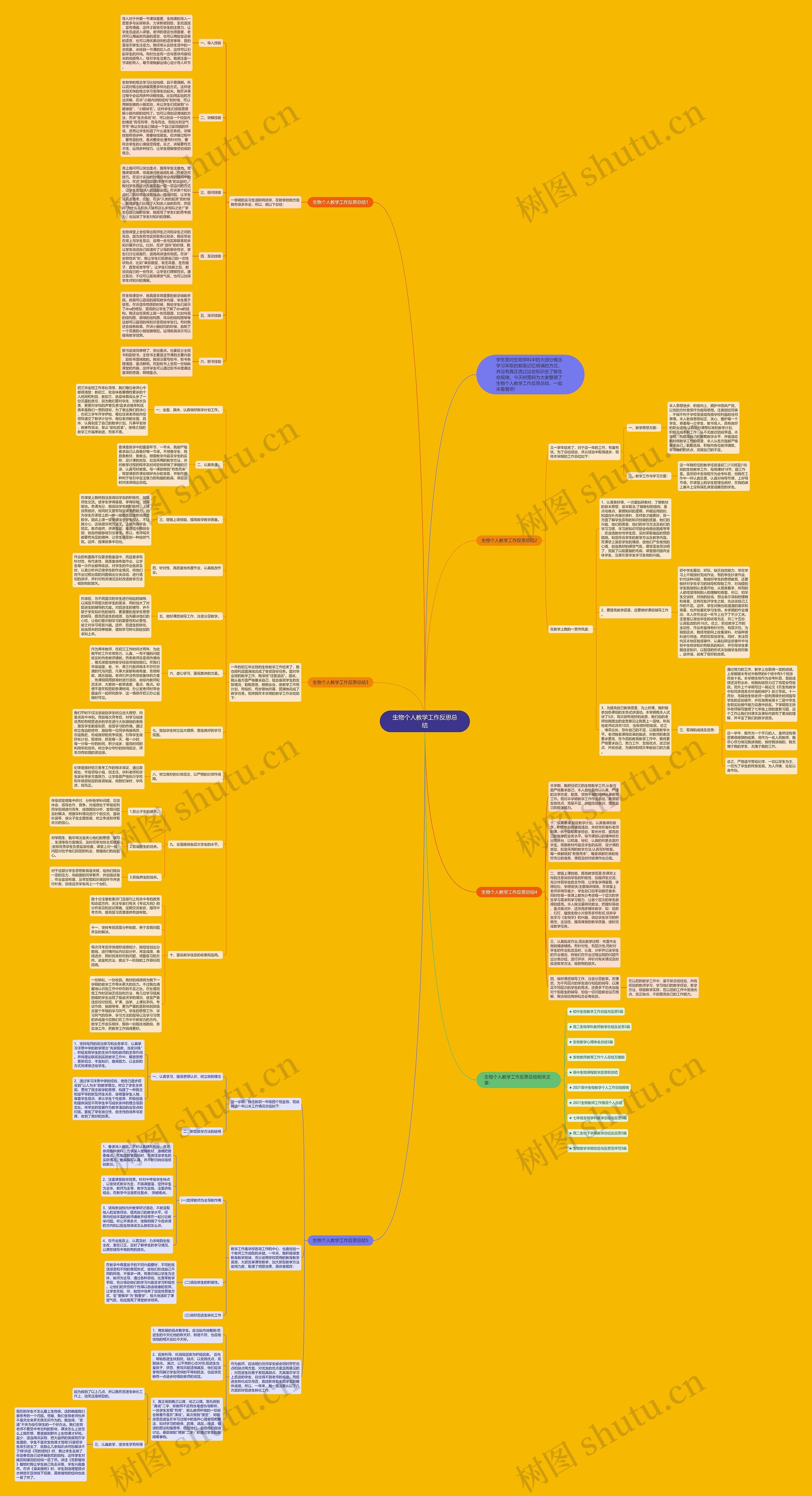 生物个人教学工作反思总结