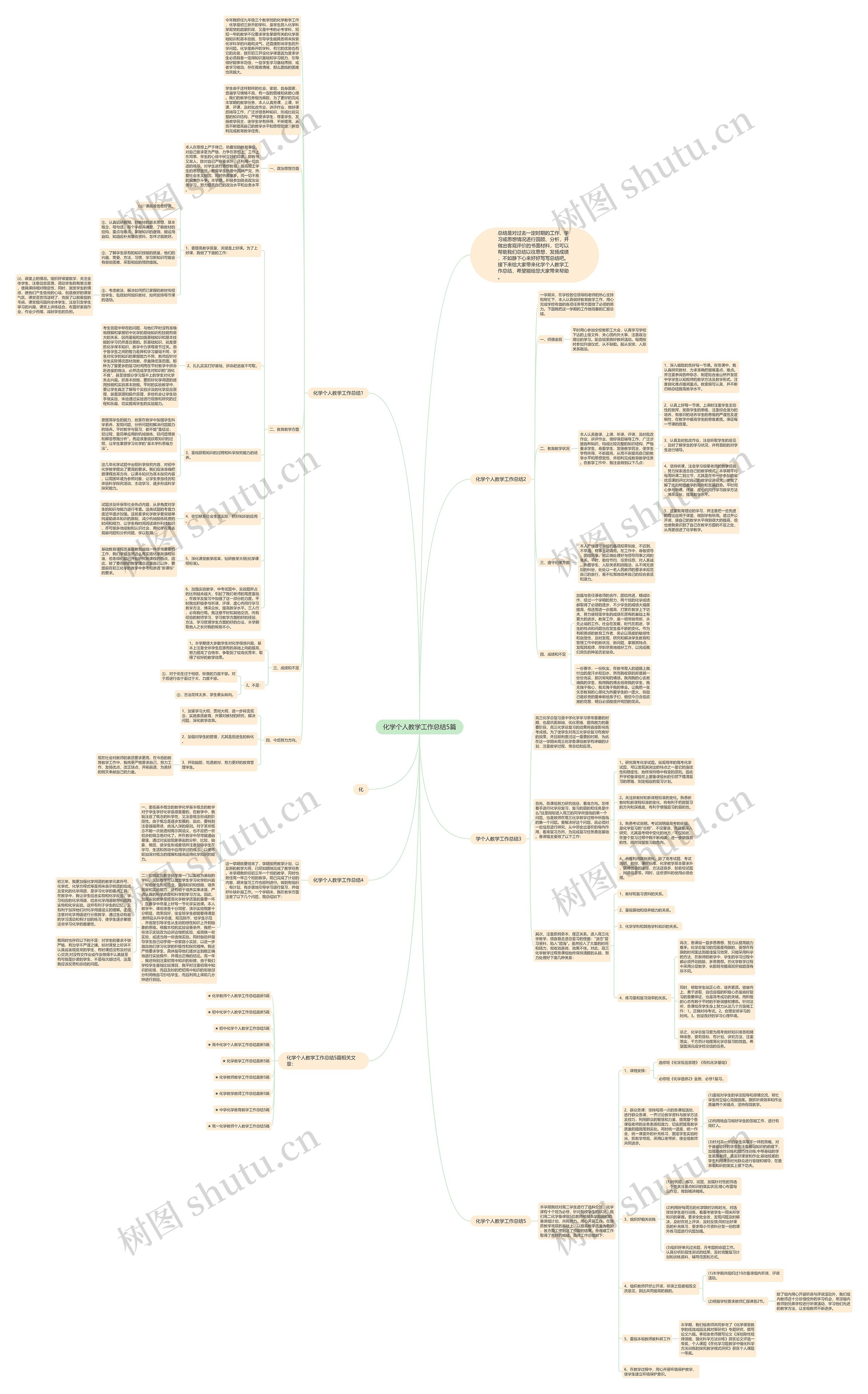 化学个人教学工作总结5篇思维导图
