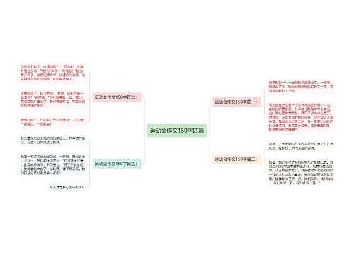 运动会作文150字四篇