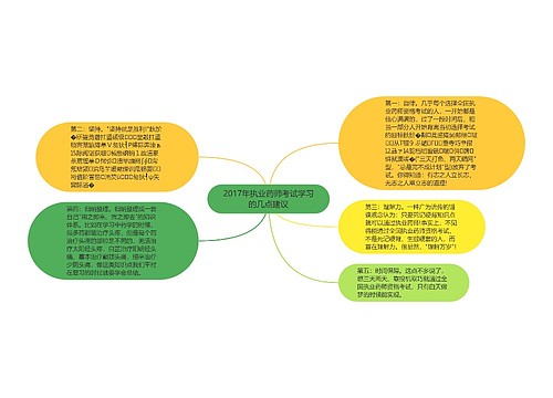 2017年执业药师考试学习的几点建议