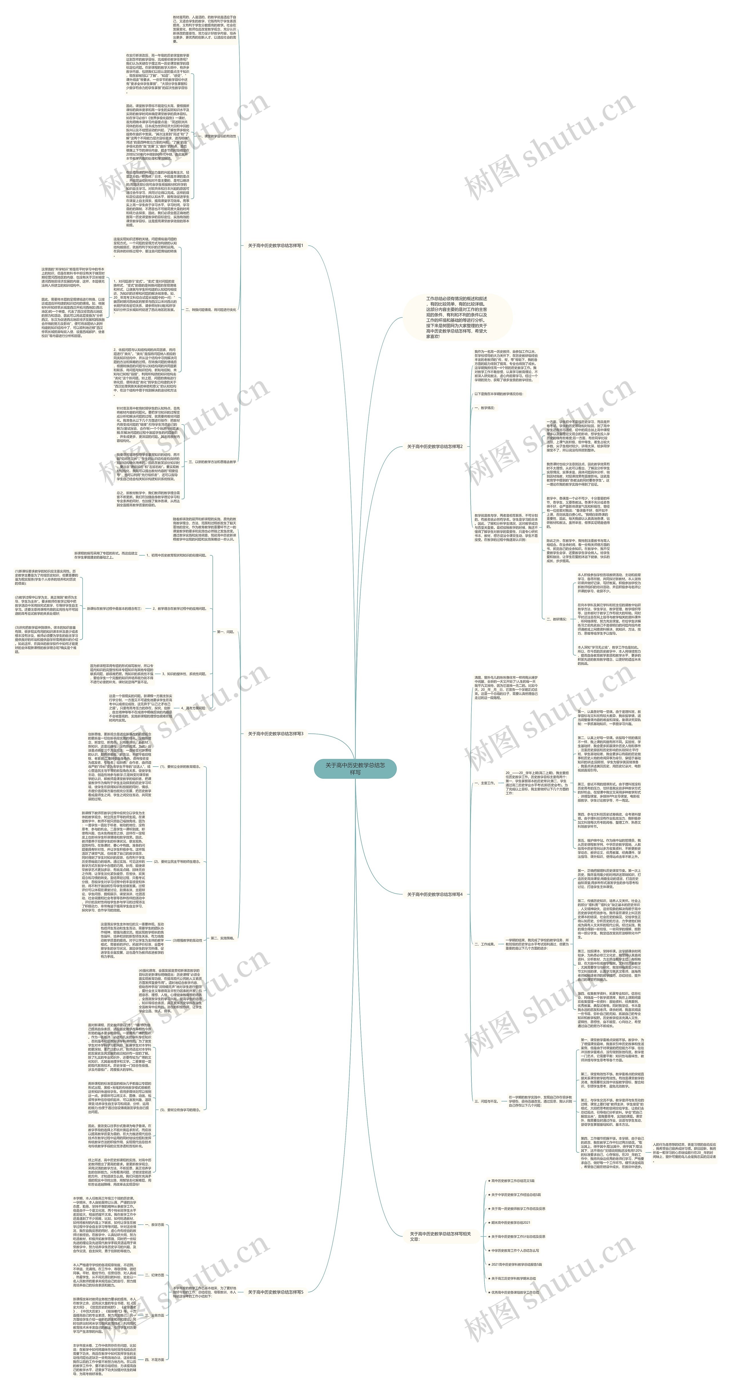 关于高中历史教学总结怎样写思维导图