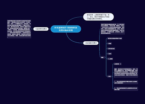 秒杀基础知识-深刻剖析急性胃炎临床表现