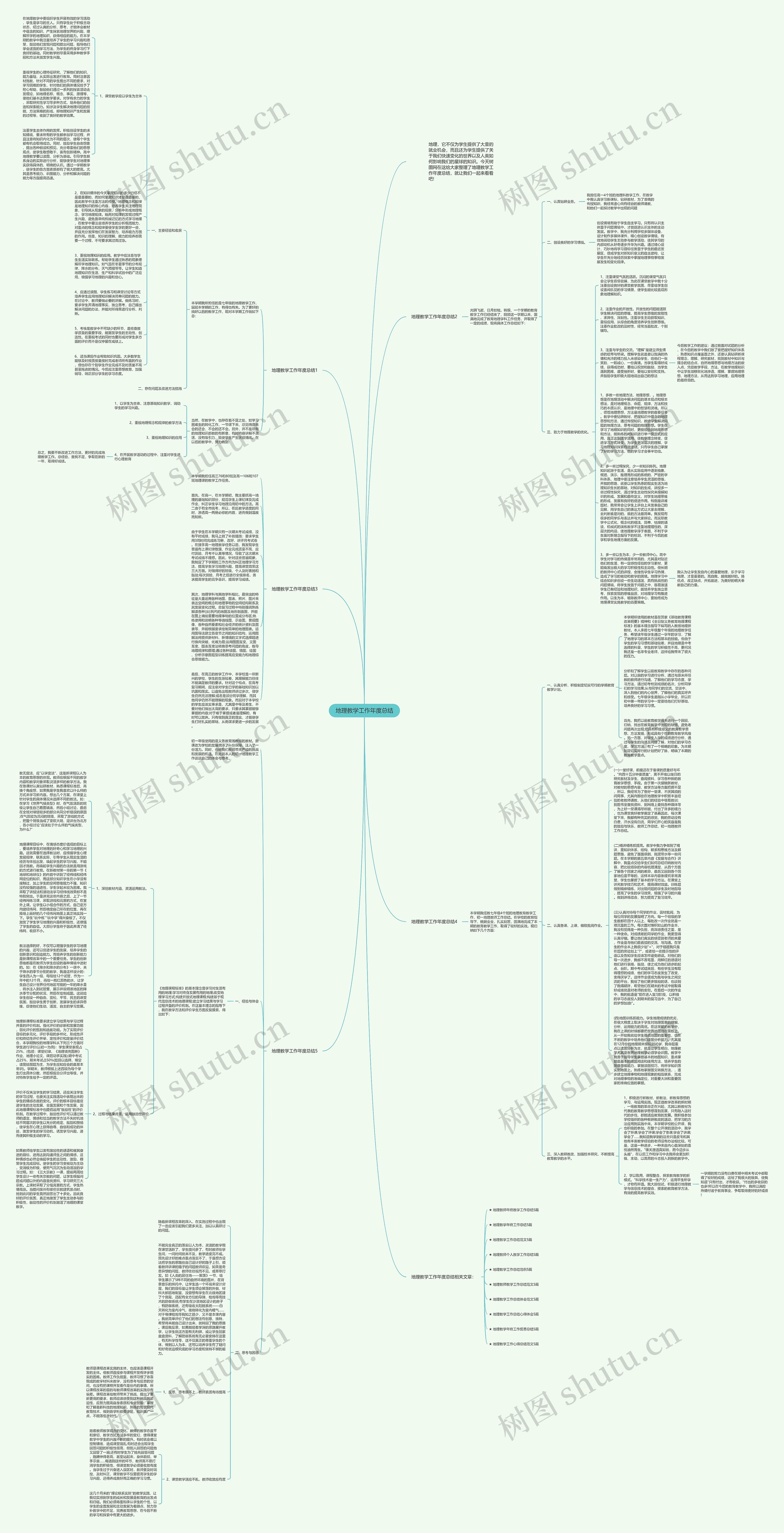 地理教学工作年度总结思维导图