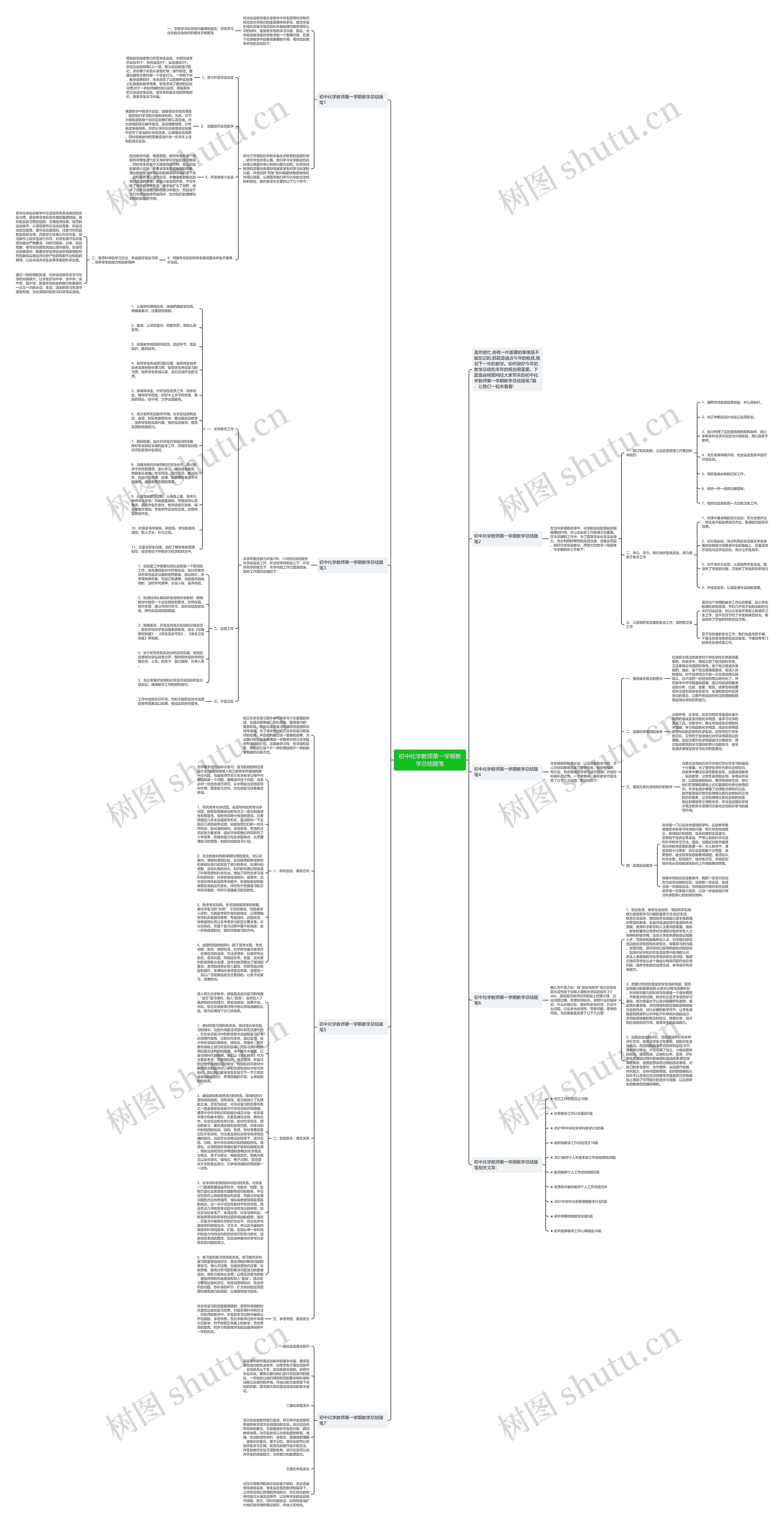 初中化学教师第一学期教学总结随笔