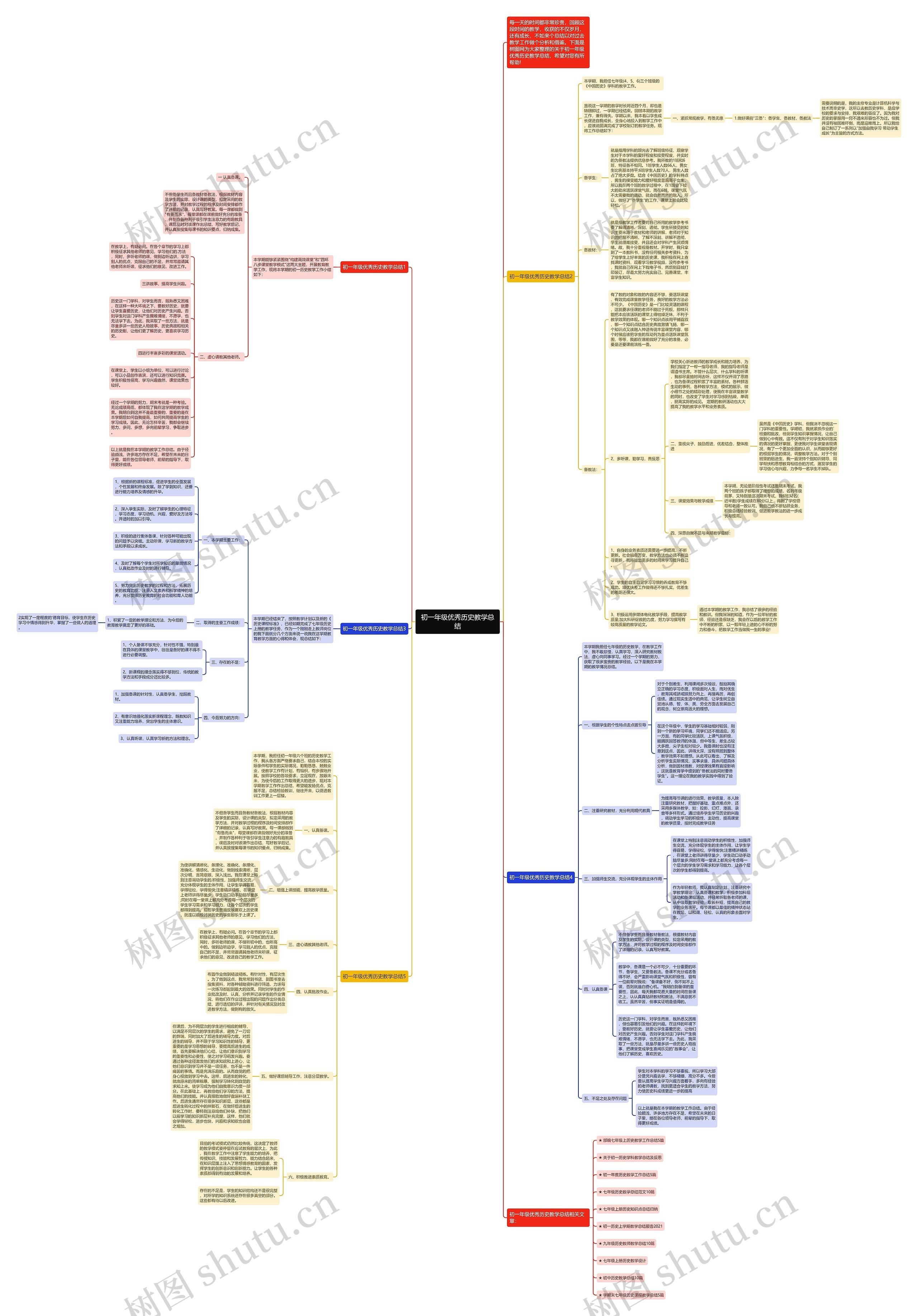 初一年级优秀历史教学总结思维导图