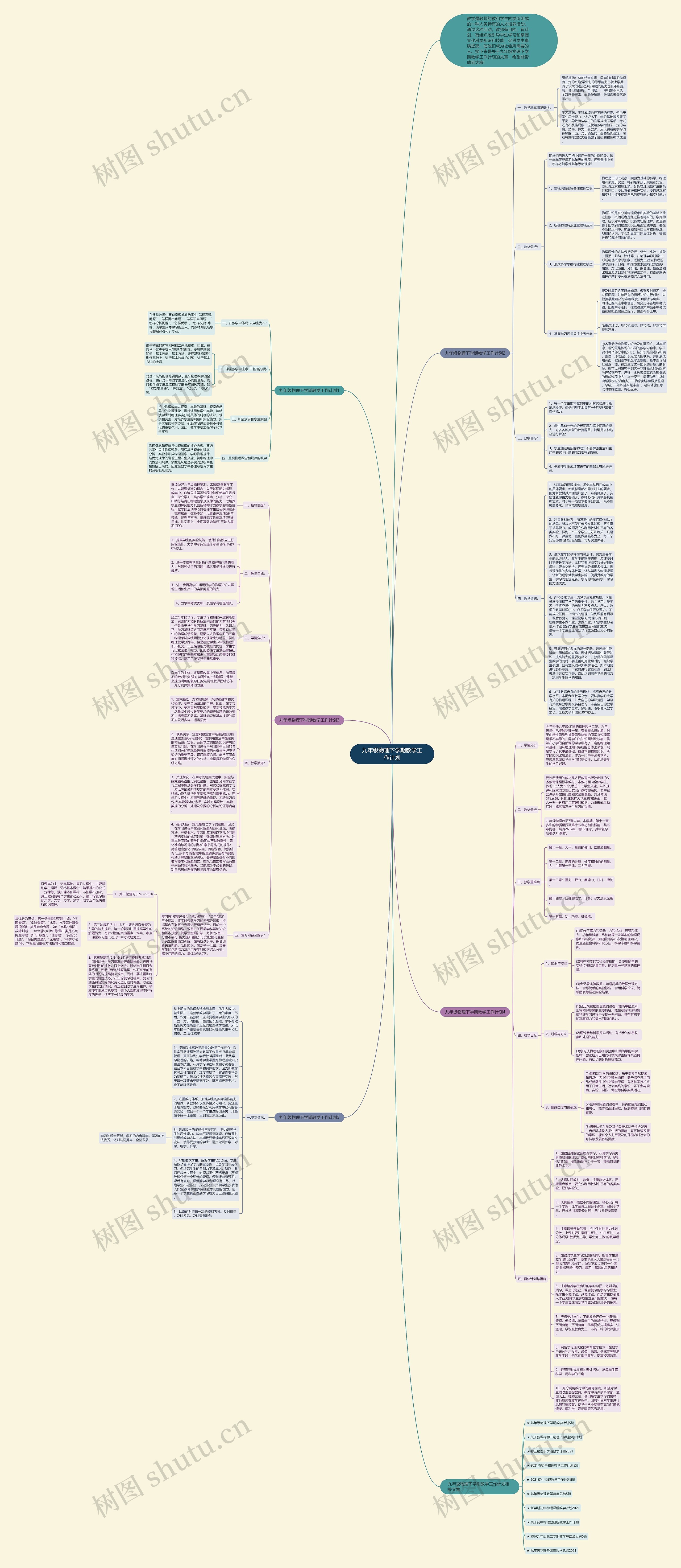 九年级物理下学期教学工作计划思维导图
