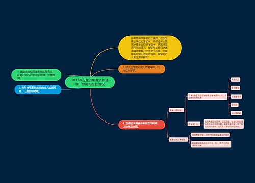 2017年卫生资格考试护理学：禁用吗啡的情况