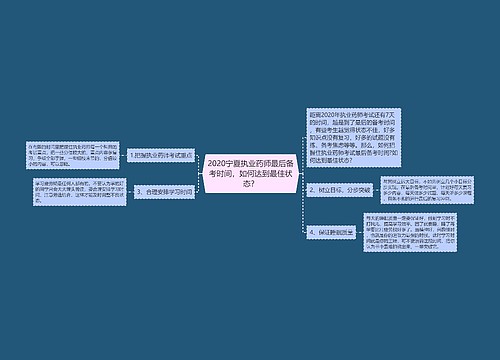 2020宁夏执业药师最后备考时间，如何达到最佳状态？