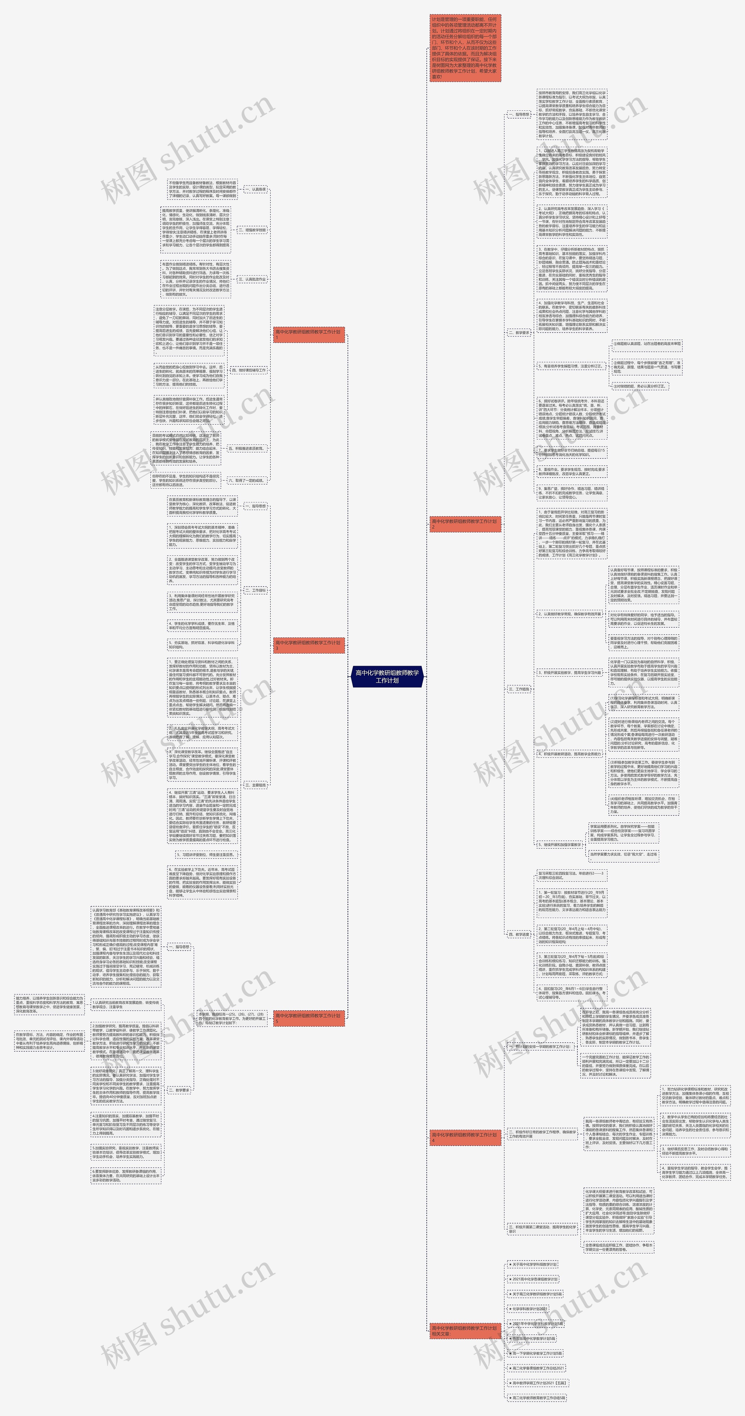 高中化学教研组教师教学工作计划