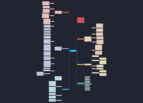 中学生物学科教育教学经验总结