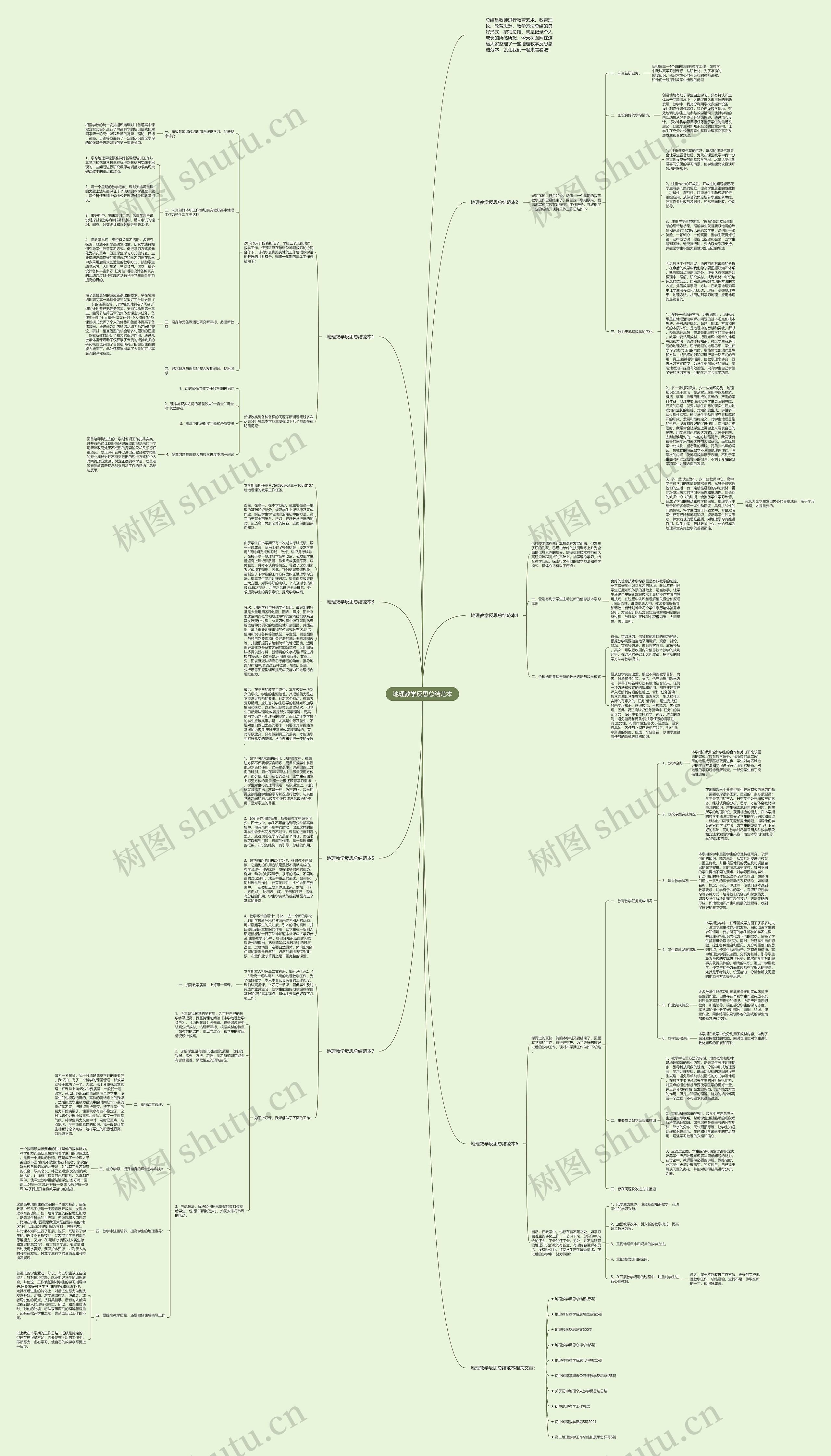地理教学反思总结范本