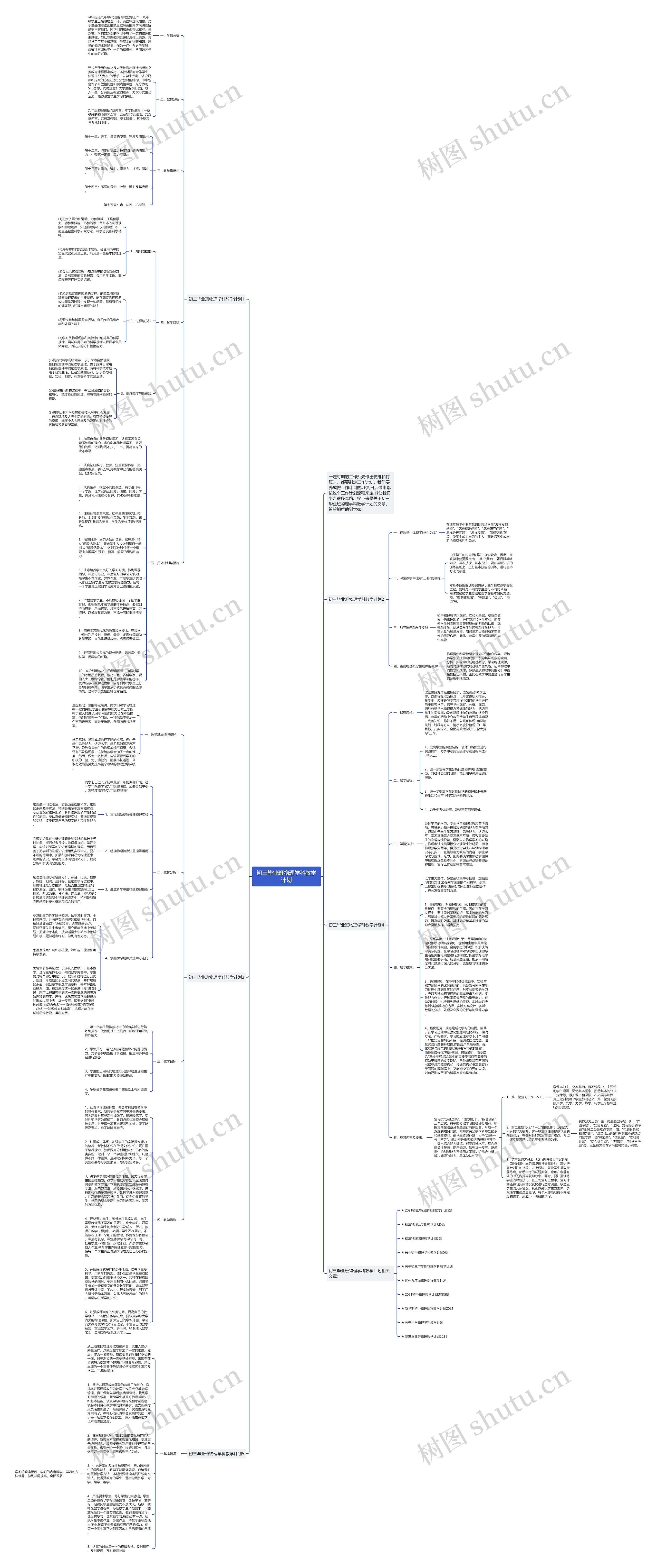 初三毕业班物理学科教学计划思维导图