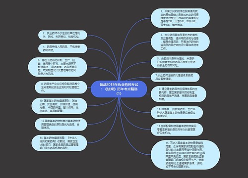 备战2018年执业药师考试：《法规》历年考点精选（1）