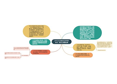 2016卫生资格考试护理学备考：网织红细胞检测