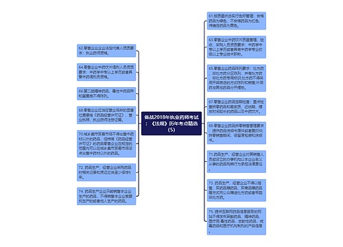 备战2018年执业药师考试：《法规》历年考点精选（5）