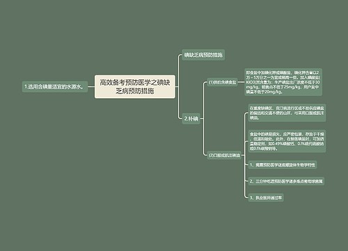 高效备考预防医学之碘缺乏病预防措施