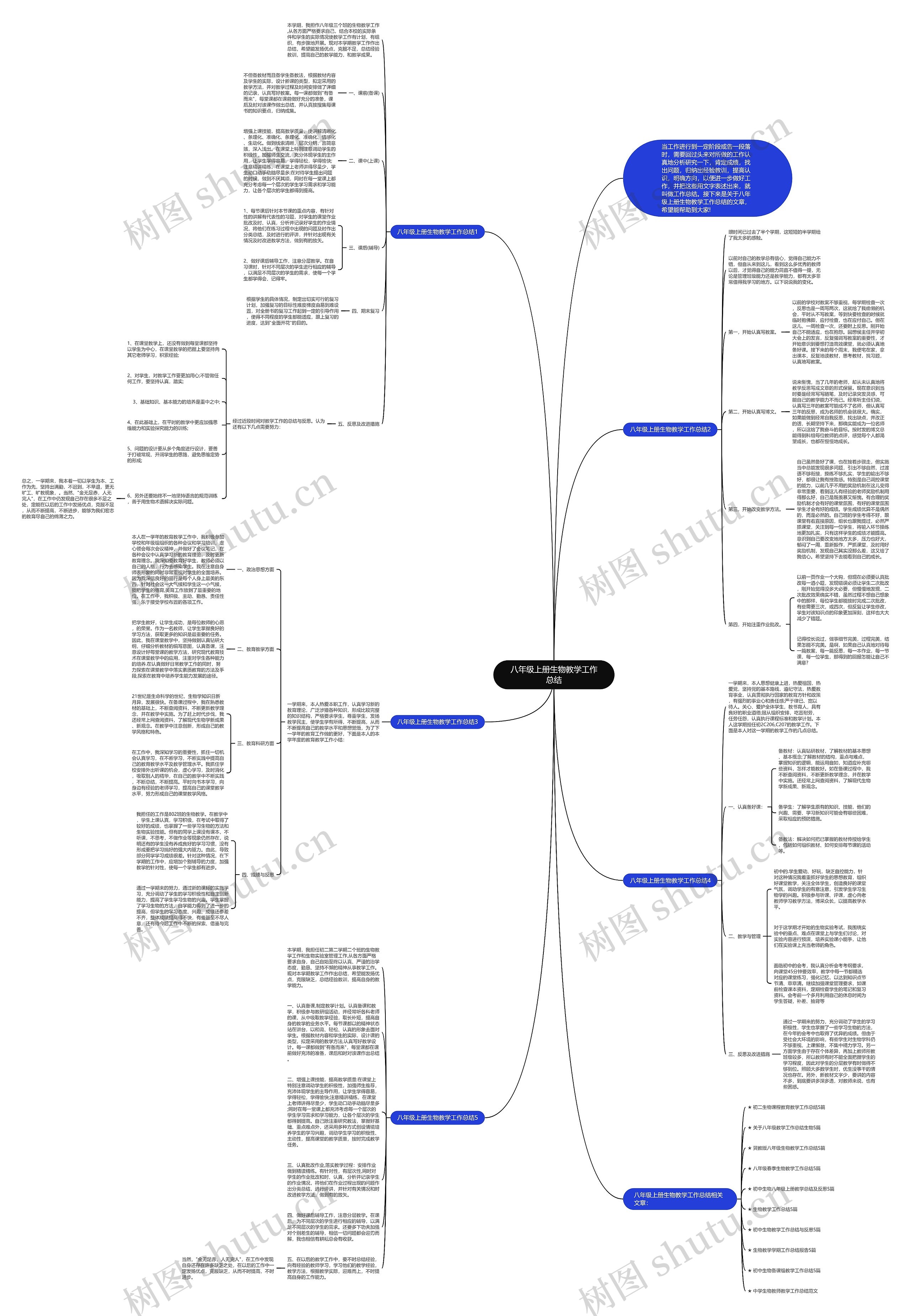 八年级上册生物教学工作总结思维导图