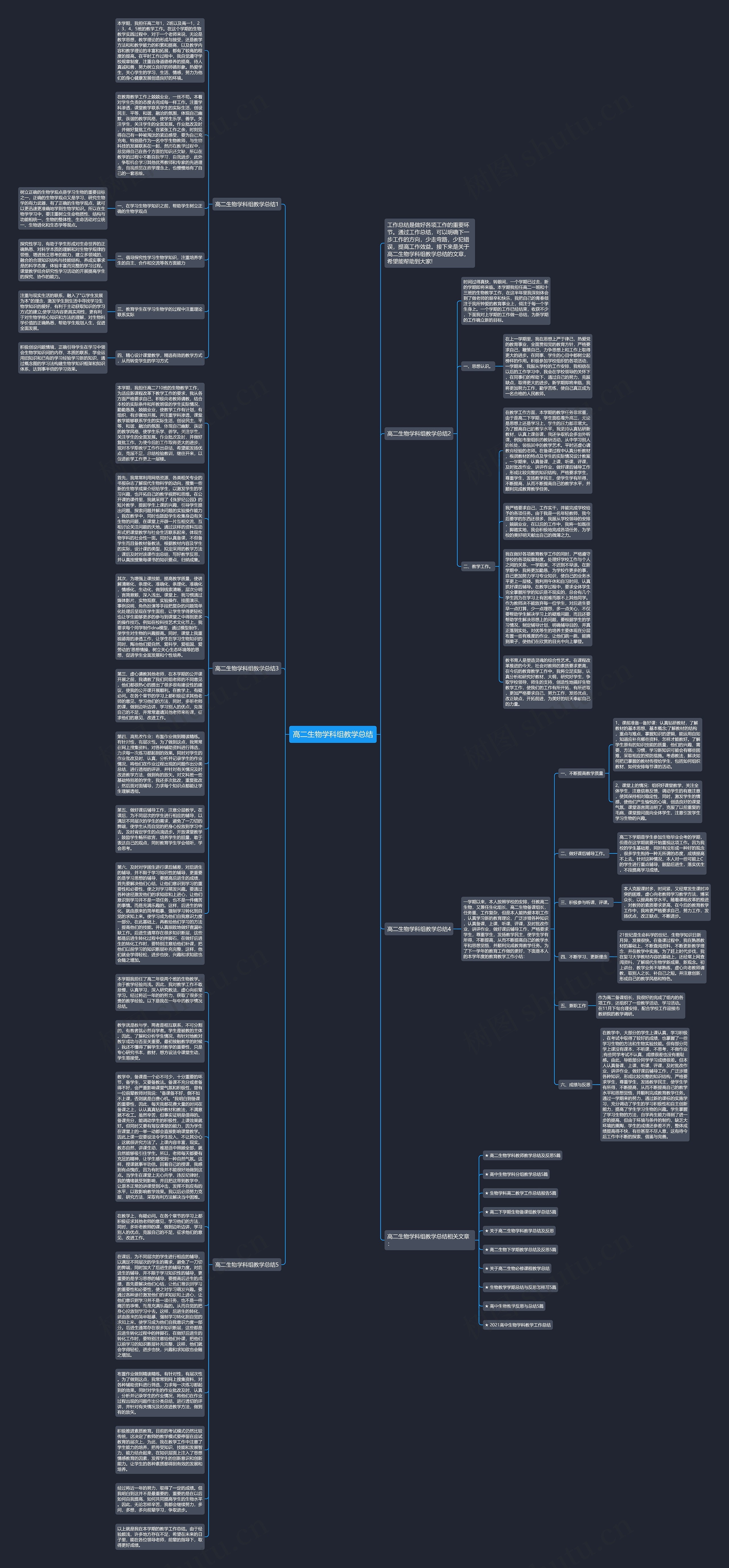 高二生物学科组教学总结思维导图