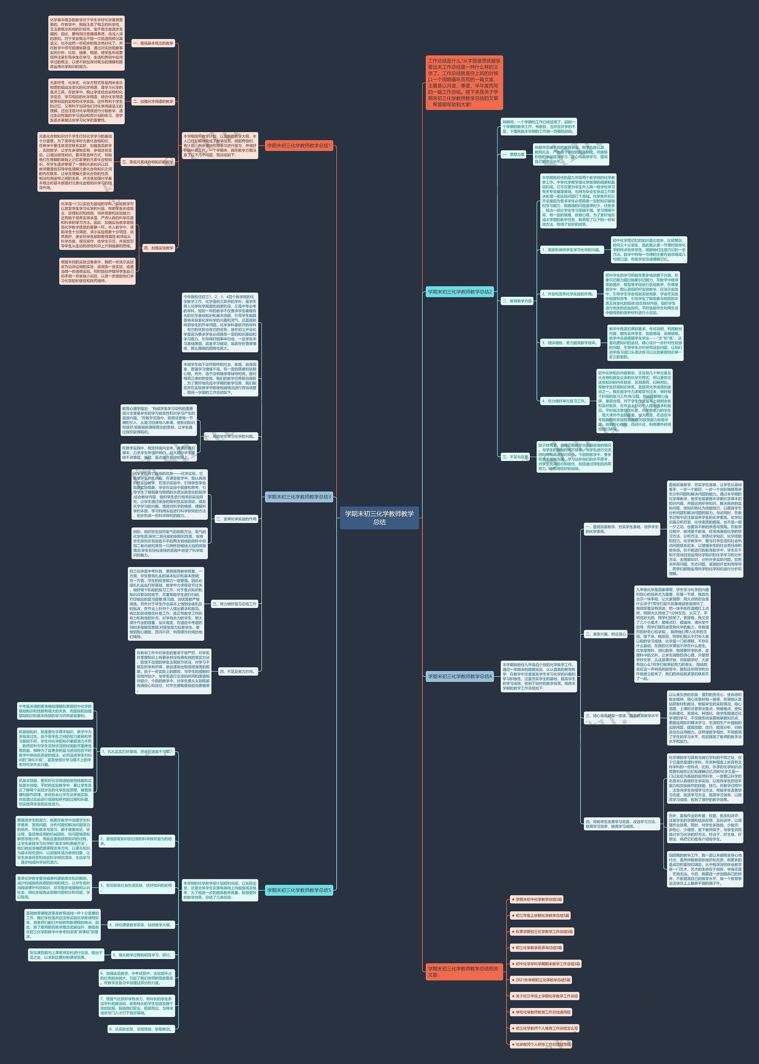 学期末初三化学教师教学总结思维导图