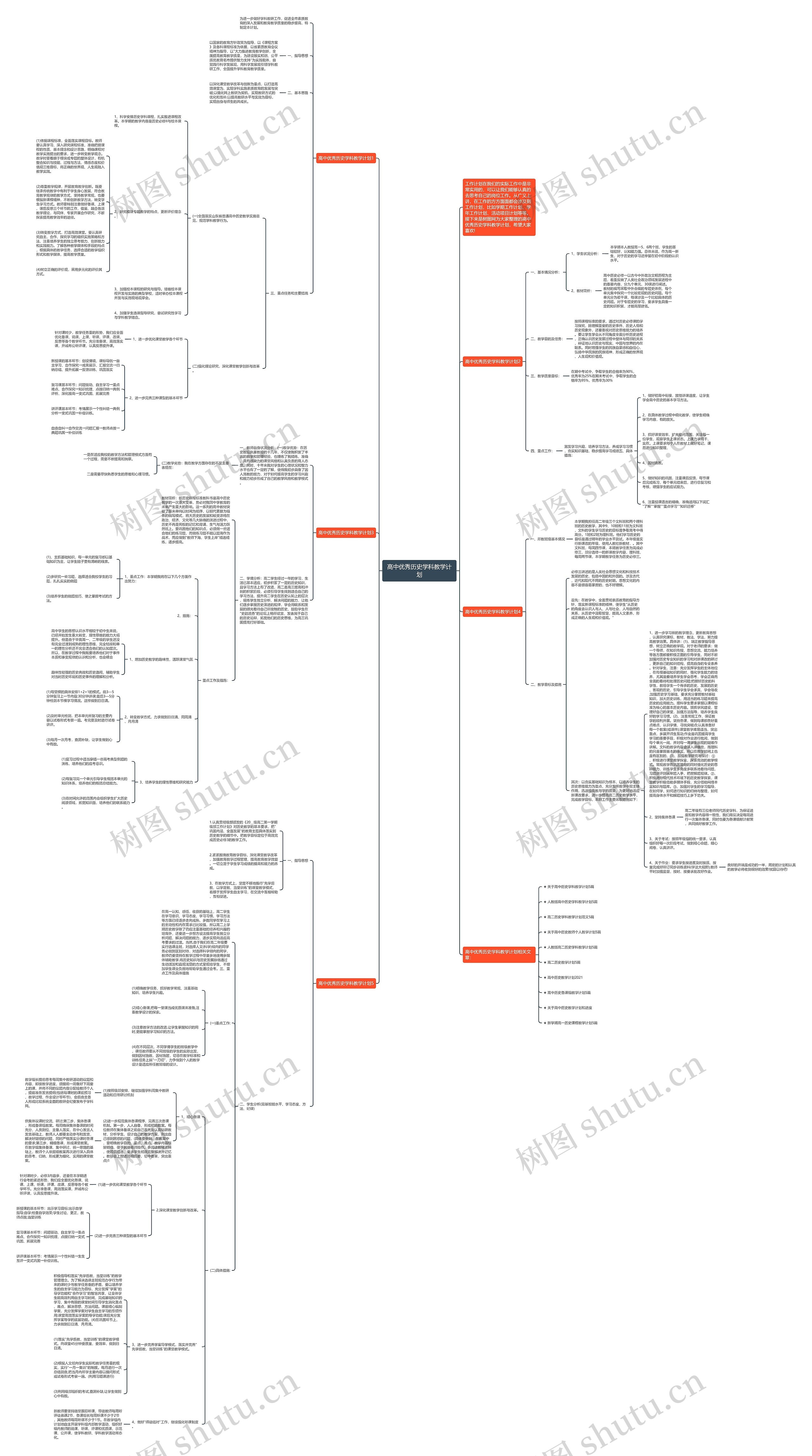 高中优秀历史学科教学计划思维导图