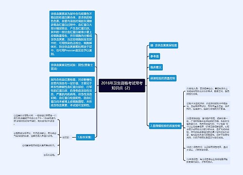 2016年卫生资格考试常考知识点（2）