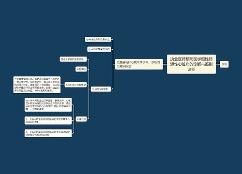 执业医师预防医学慢性肺源性心脏病的诊断与鉴别诊断