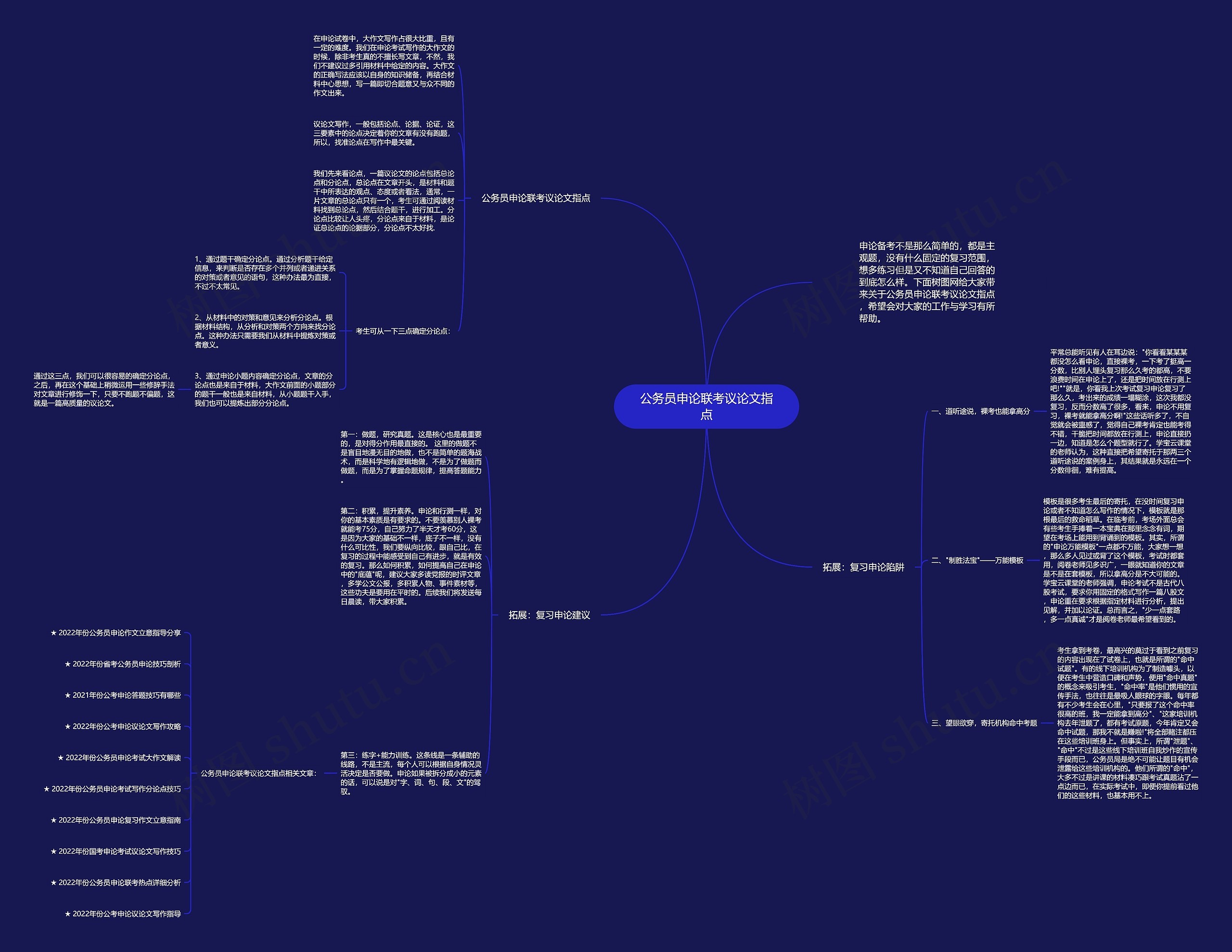 公务员申论联考议论文指点思维导图