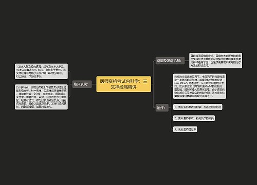 医师资格考试内科学：三叉神经痛精讲