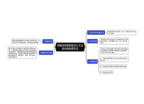 高能闯关预防医学之工业废水的处理方法