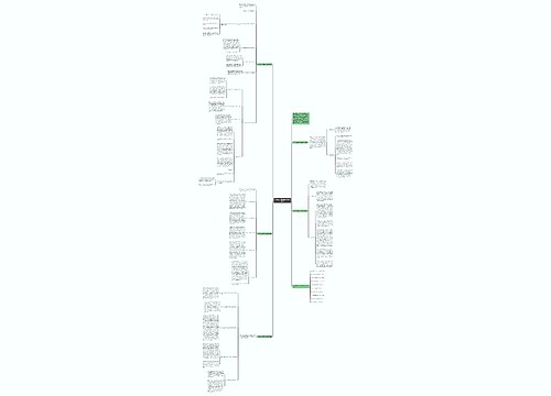 2021高三生物毕业班教学总结