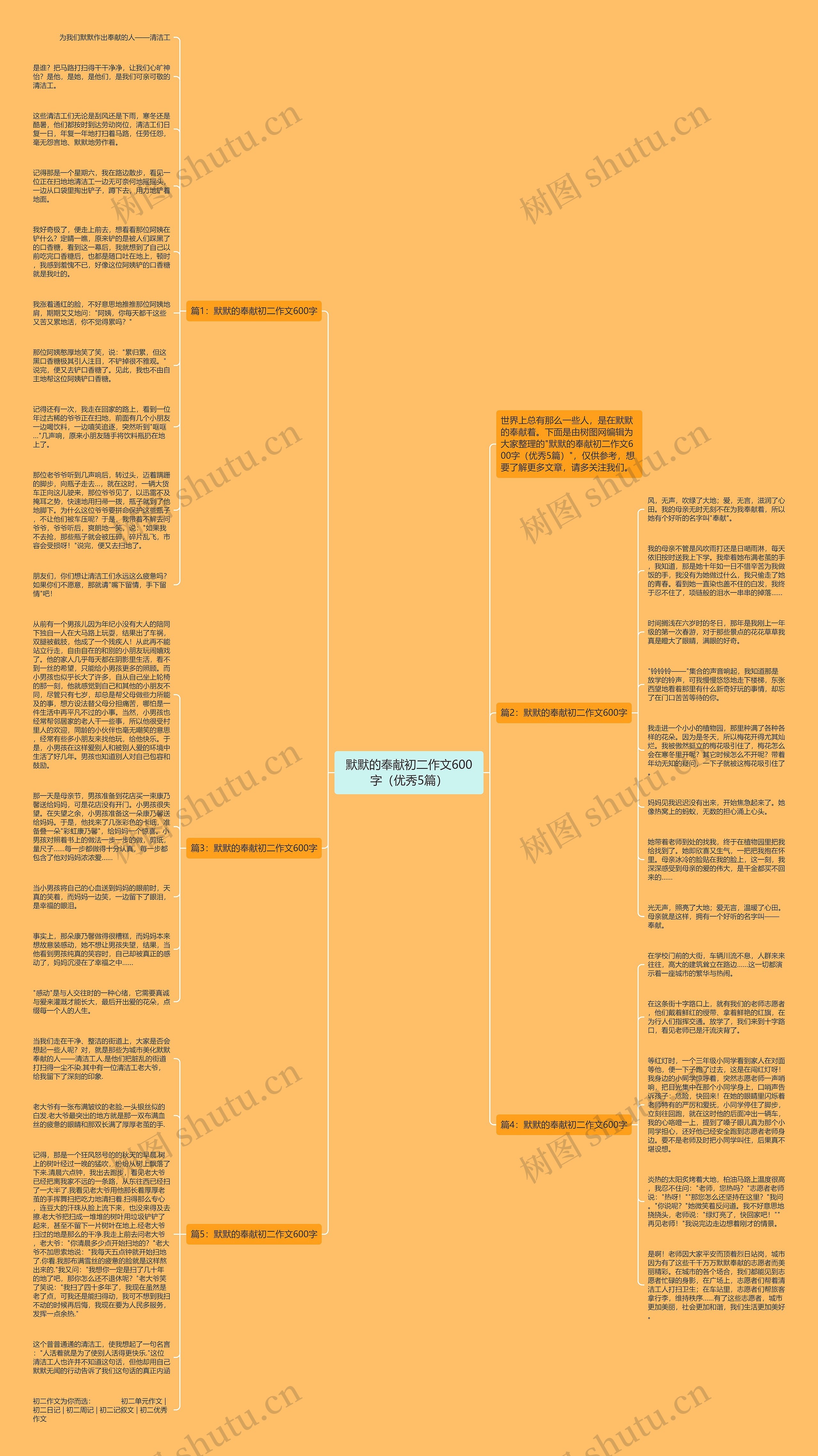 默默的奉献初二作文600字（优秀5篇）思维导图