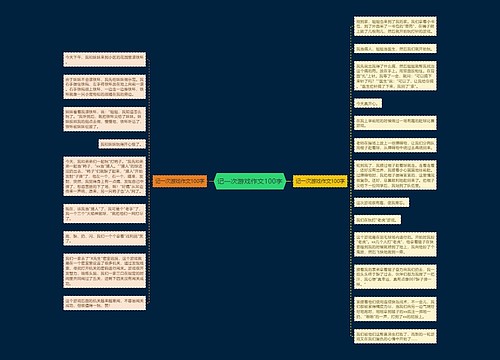 记一次游戏作文100字