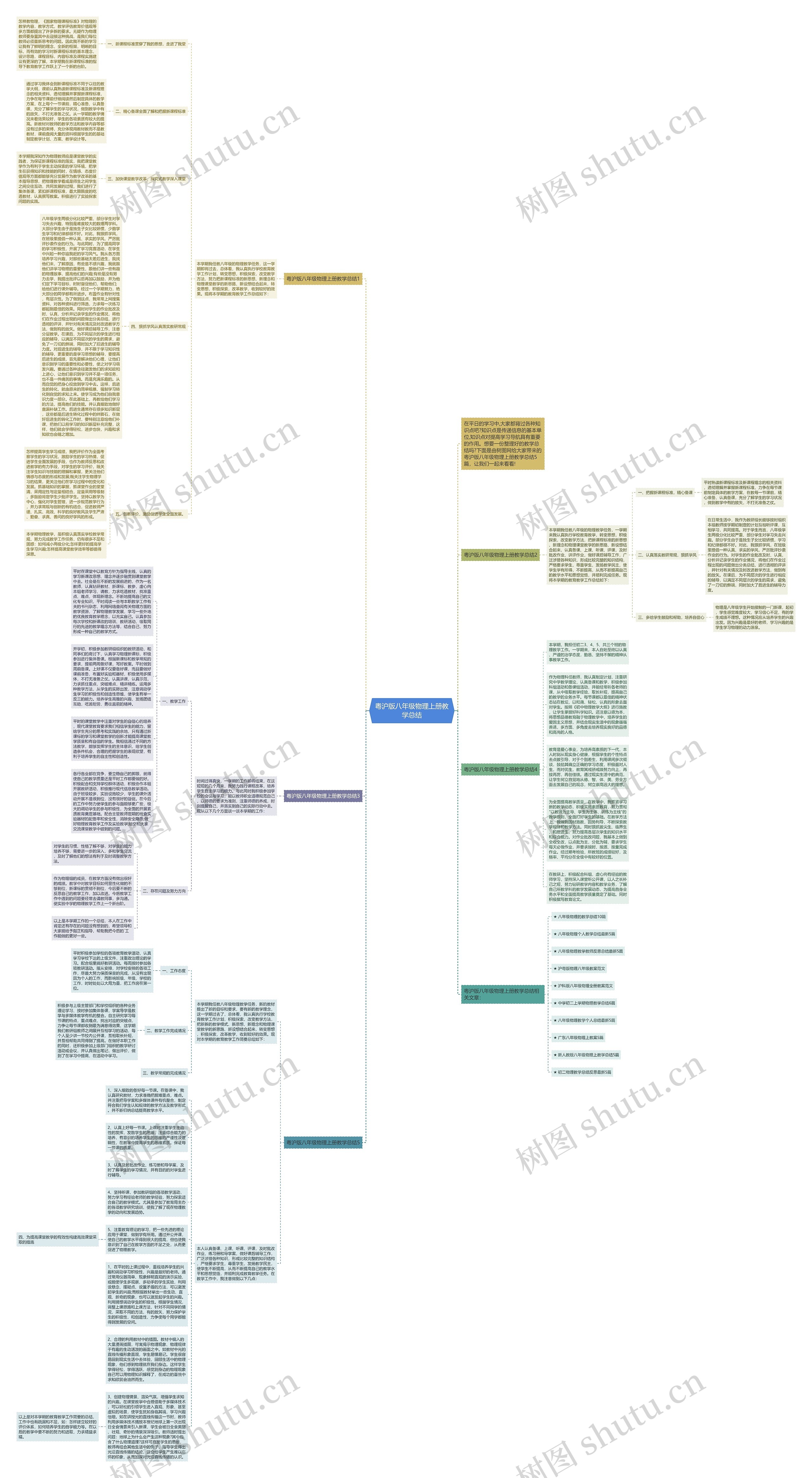 粤沪版八年级物理上册教学总结思维导图