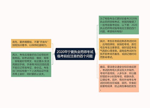 2020年宁夏执业药师考试临考前应注意的四个问题