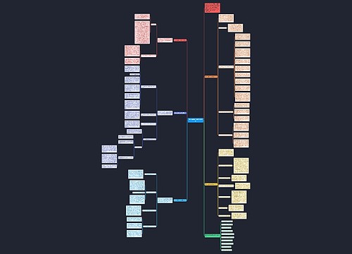 初中物理教学总结最终版本