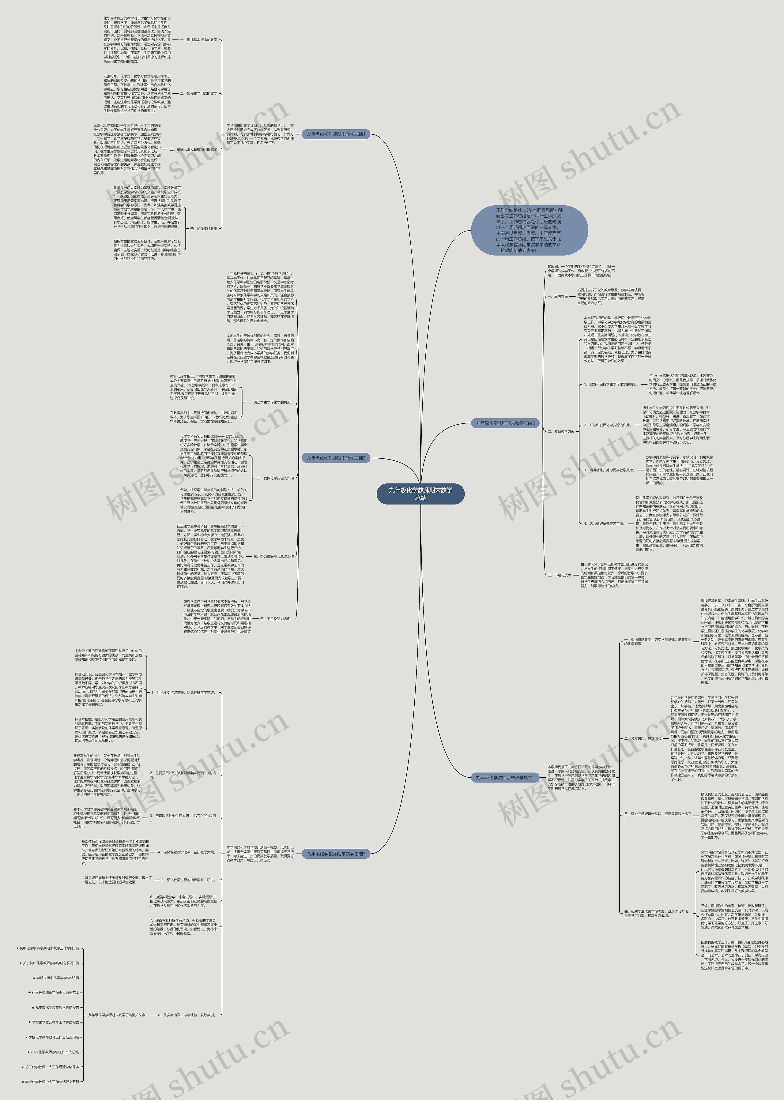 九年级化学教师期末教学总结思维导图