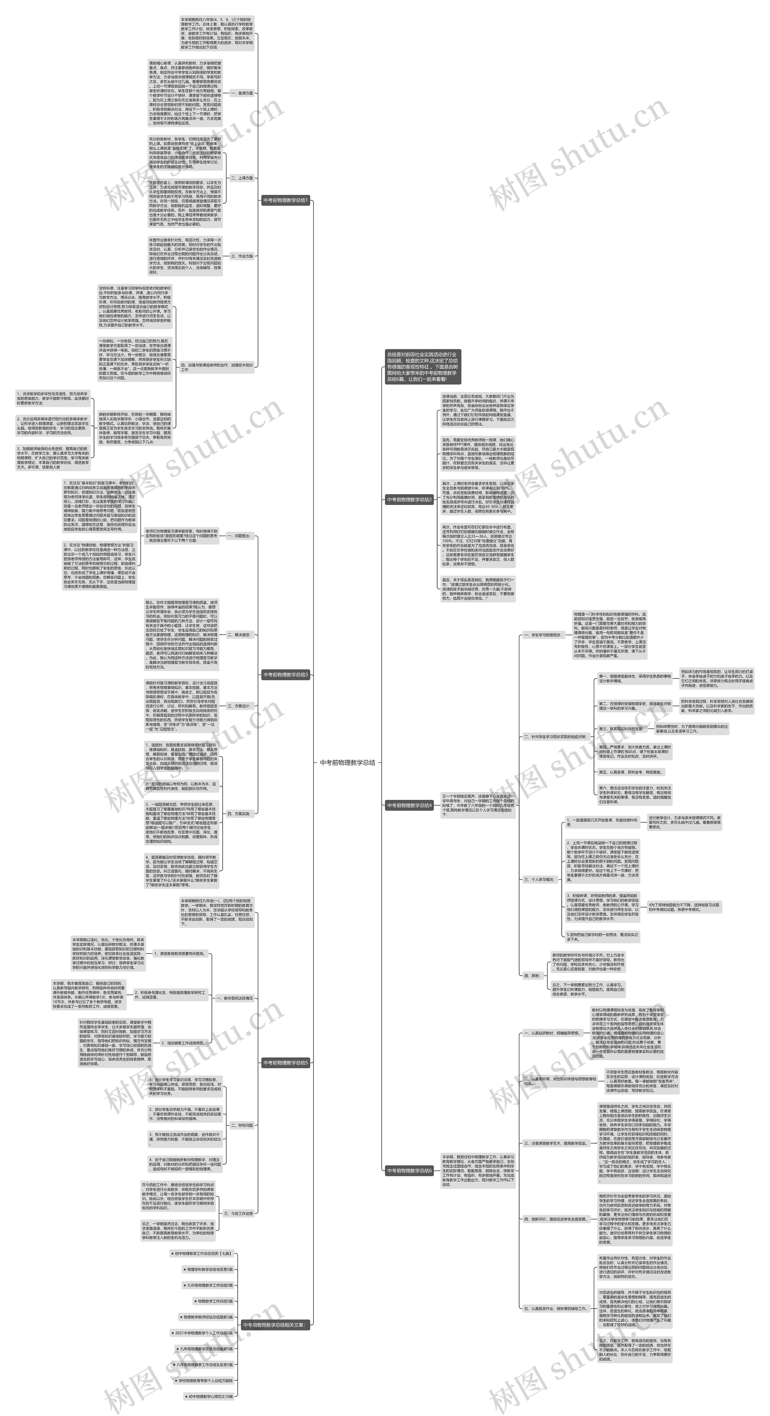 中考前物理教学总结