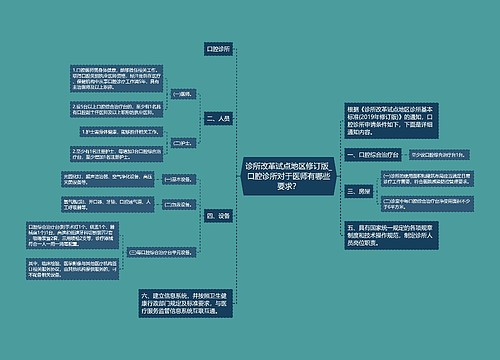 诊所改革试点地区修订版_口腔诊所对于医师有哪些要求？