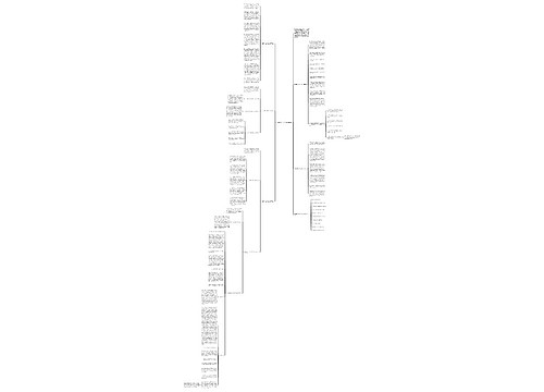 实验教学工作生物总结5篇