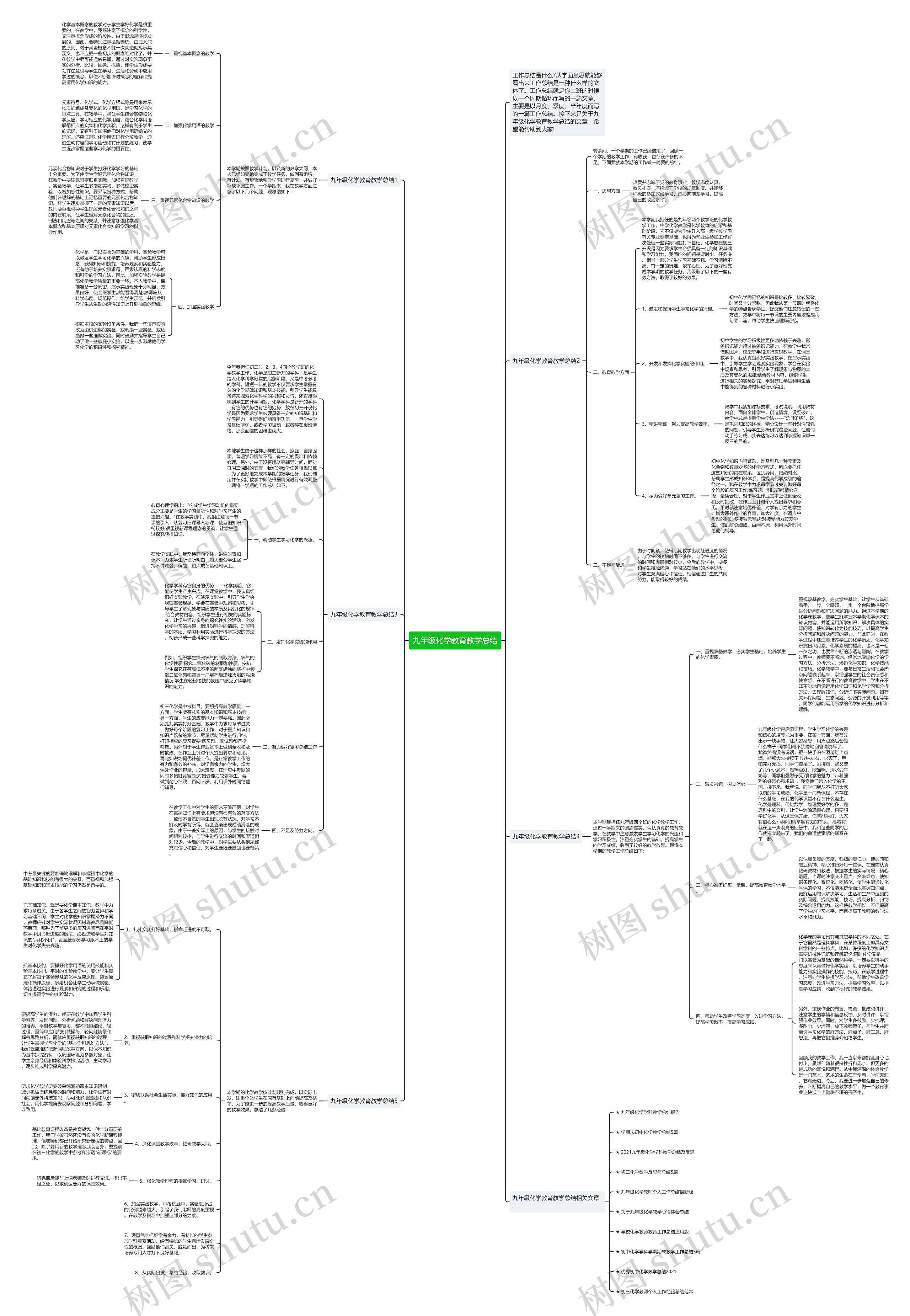 九年级化学教育教学总结