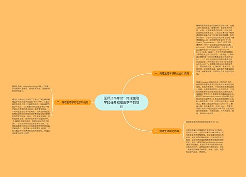 医师资格考试：病理生理学的任务和在医学中的地位