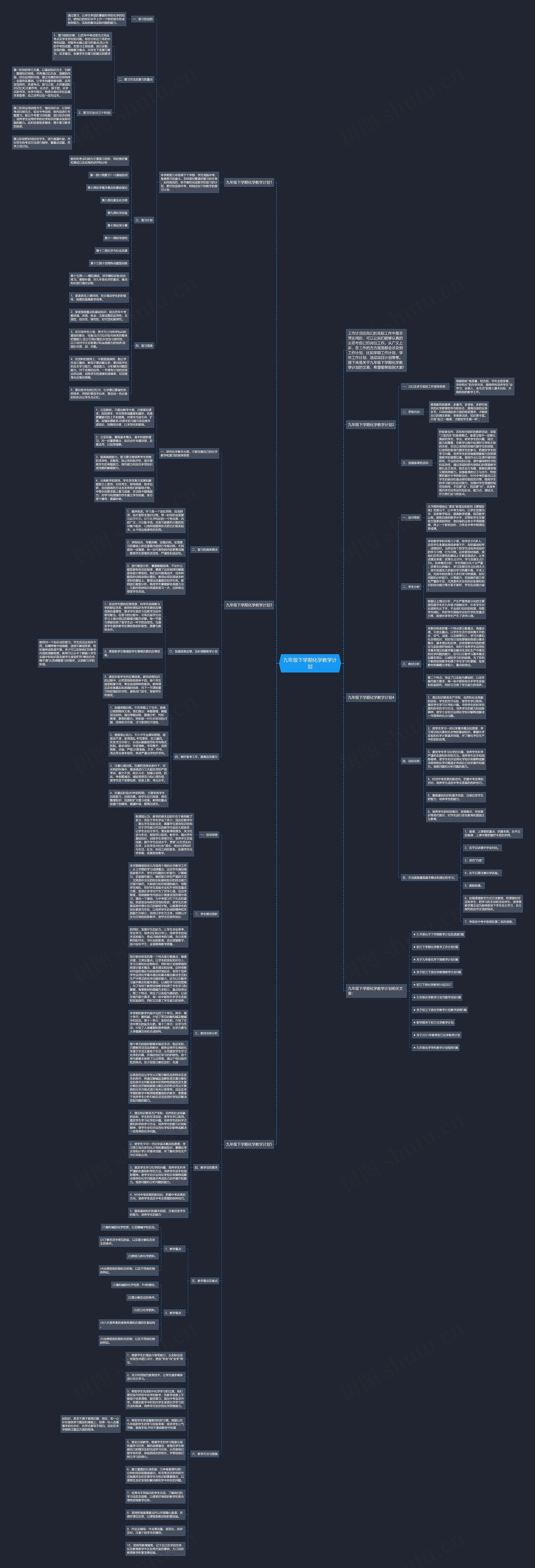 九年级下学期化学教学计划思维导图