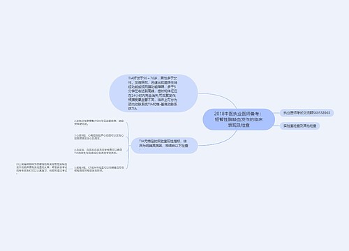 2018中医执业医师备考：短暂性脑缺血发作的临床表现及检查