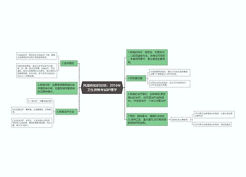 风湿热知识总结：2016年卫生资格考试护理学