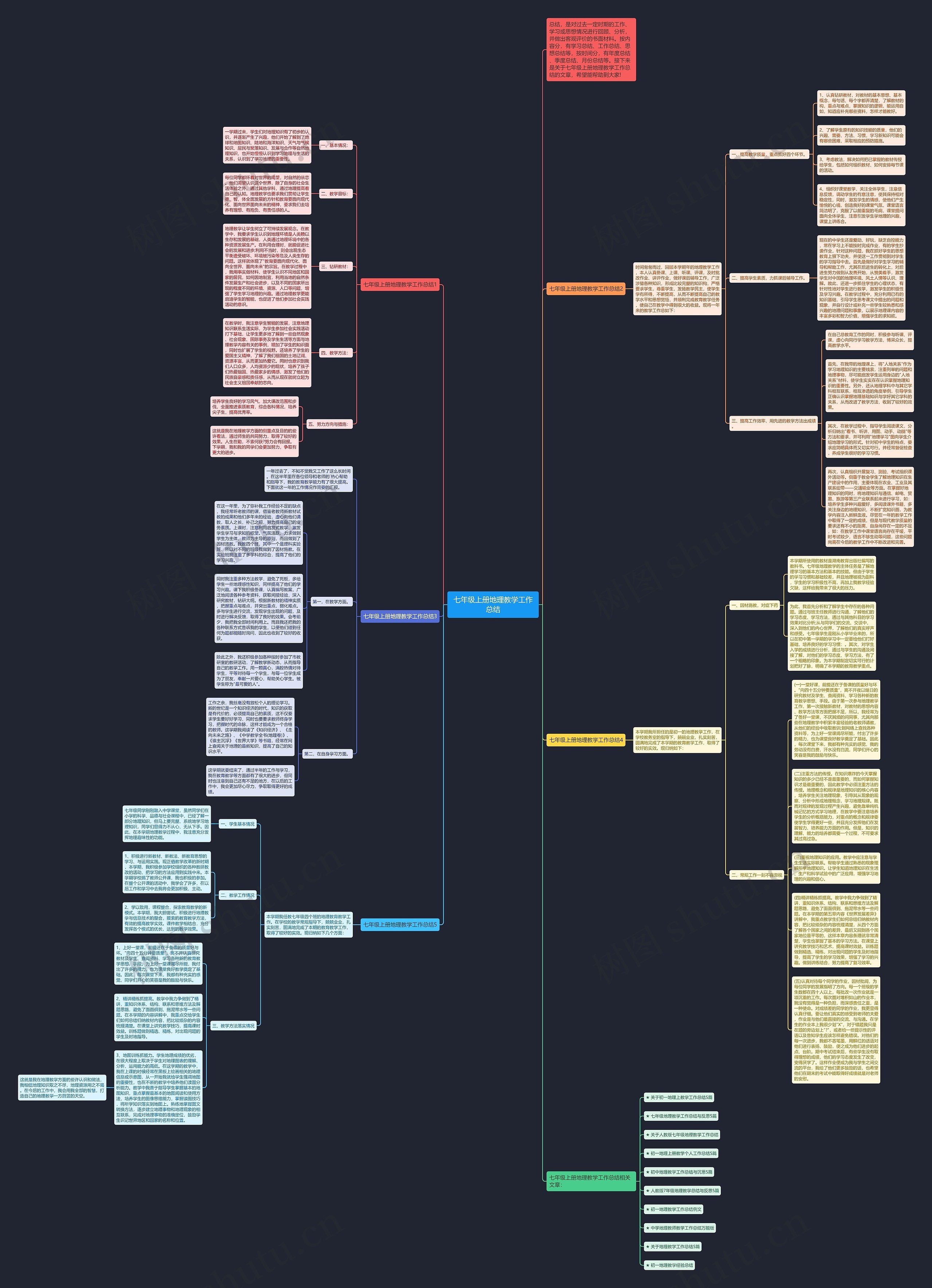 七年级上册地理教学工作总结思维导图