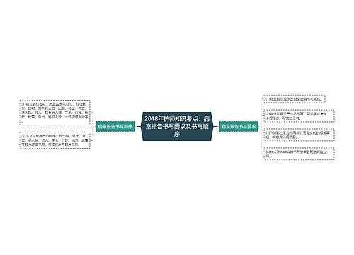 2018年护师知识考点：病室报告书写要求及书写顺序